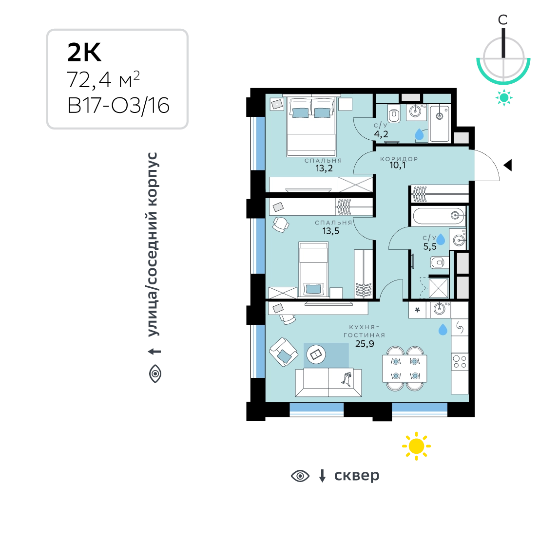 Планировка