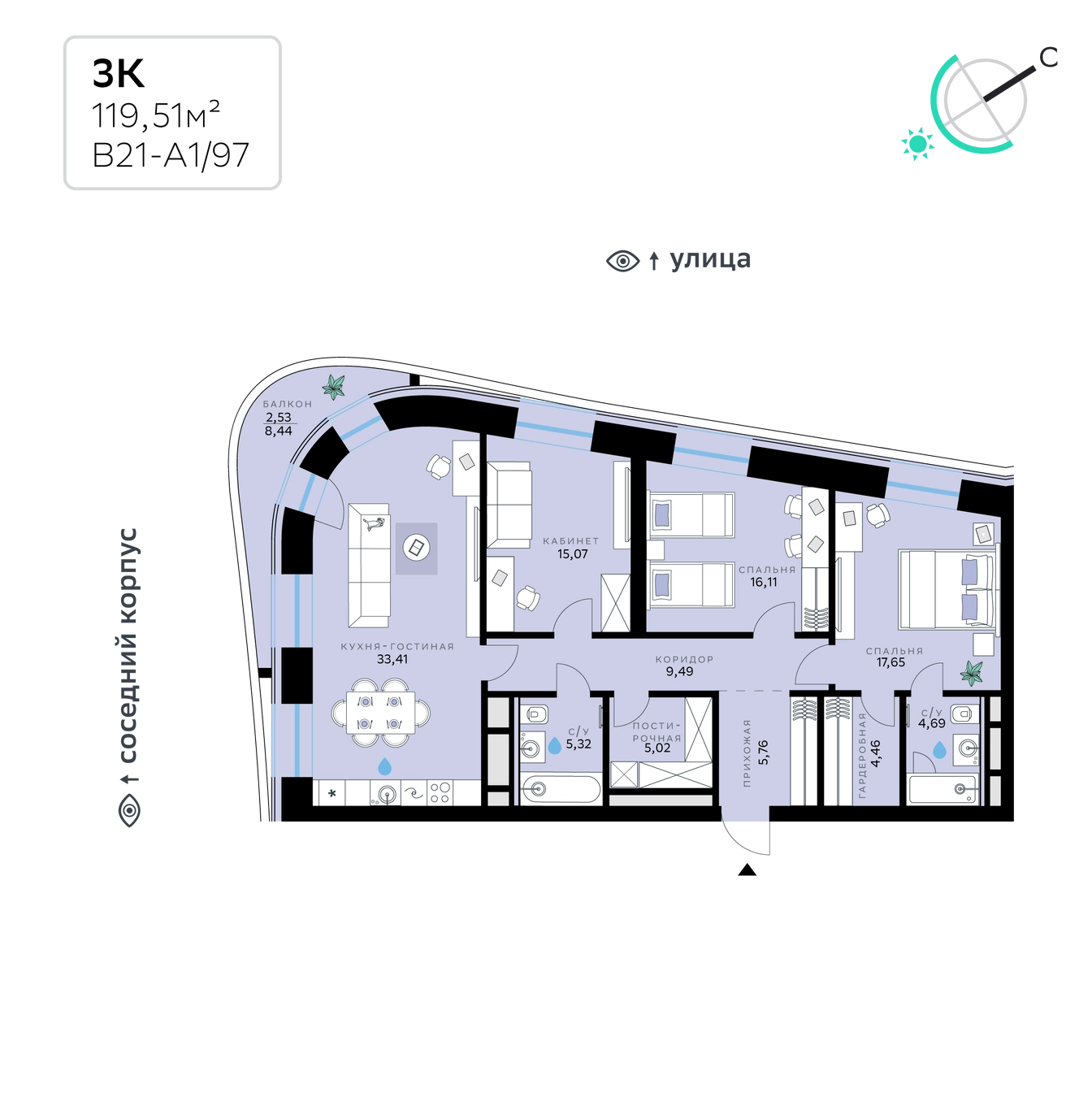 Планировка