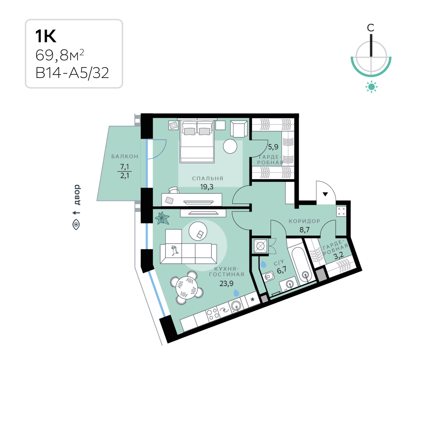 Планировка