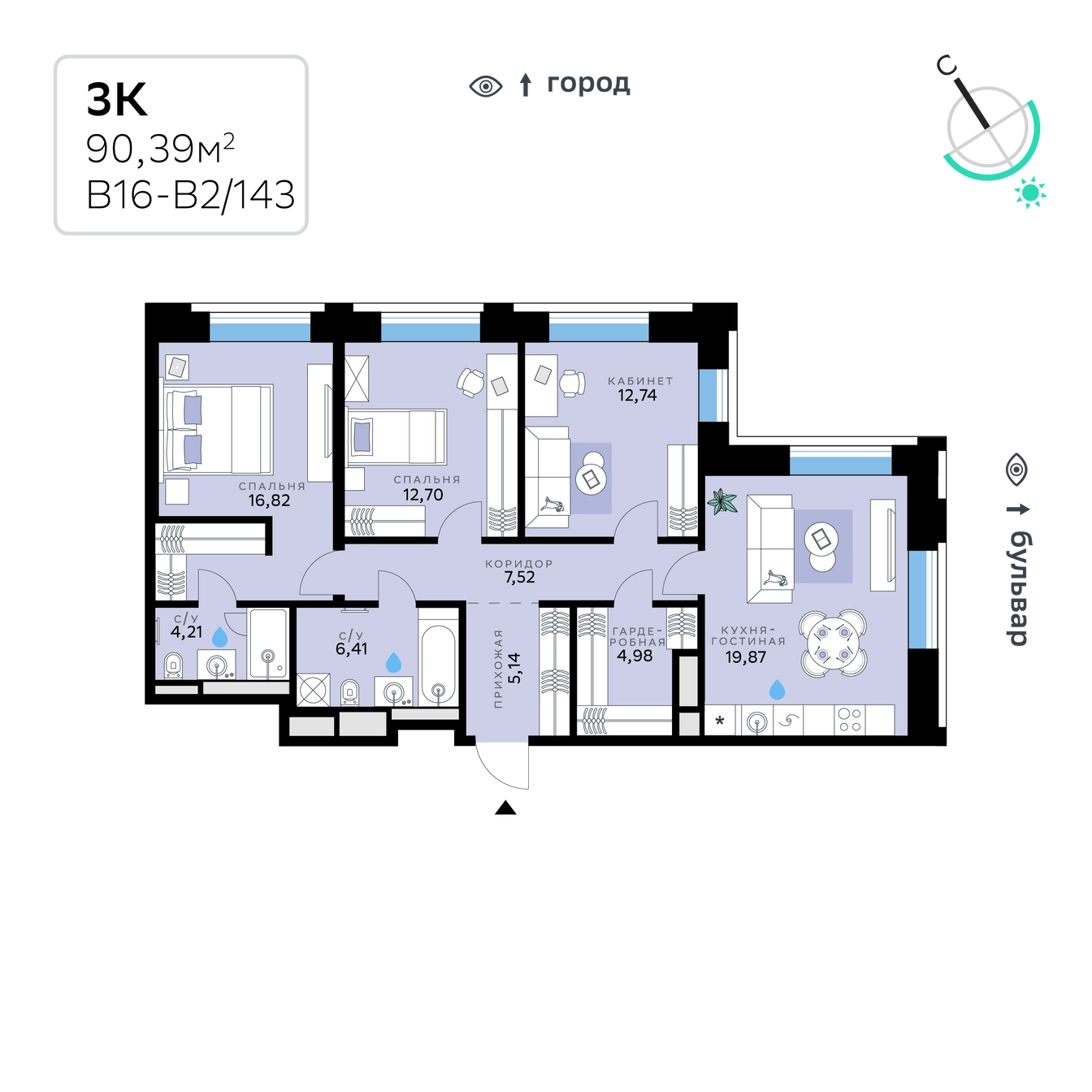 Планировка