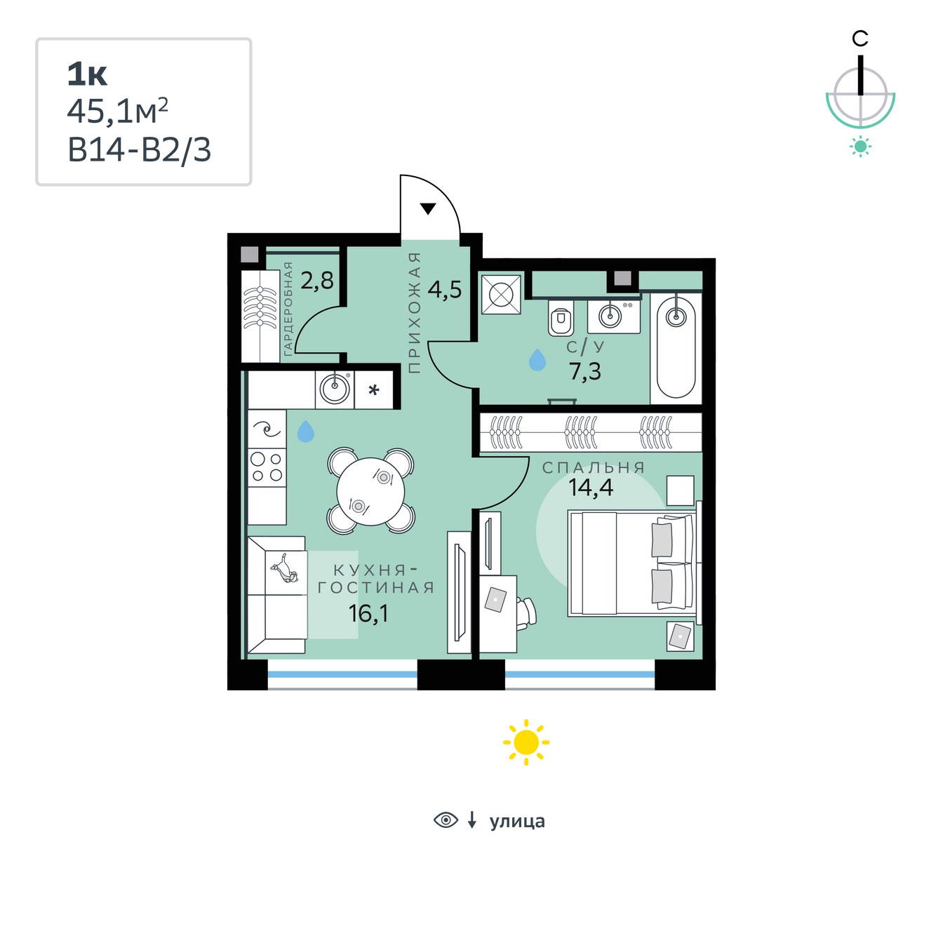 Планировка