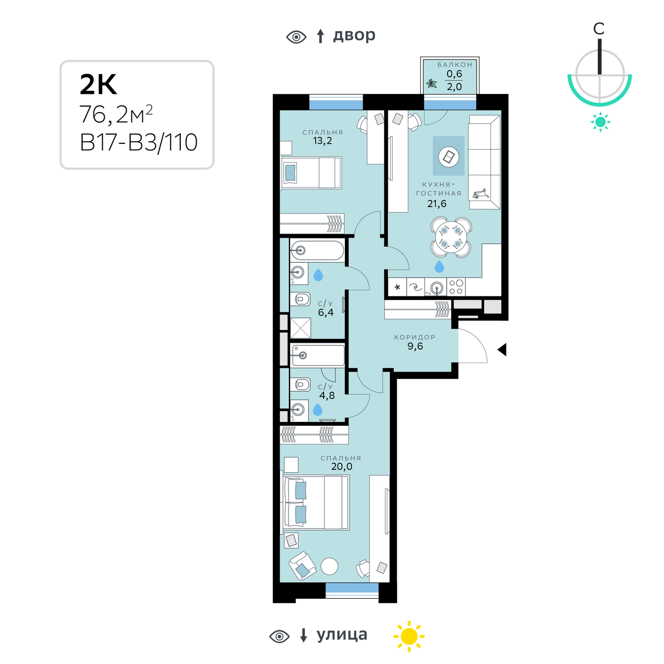 Планировка