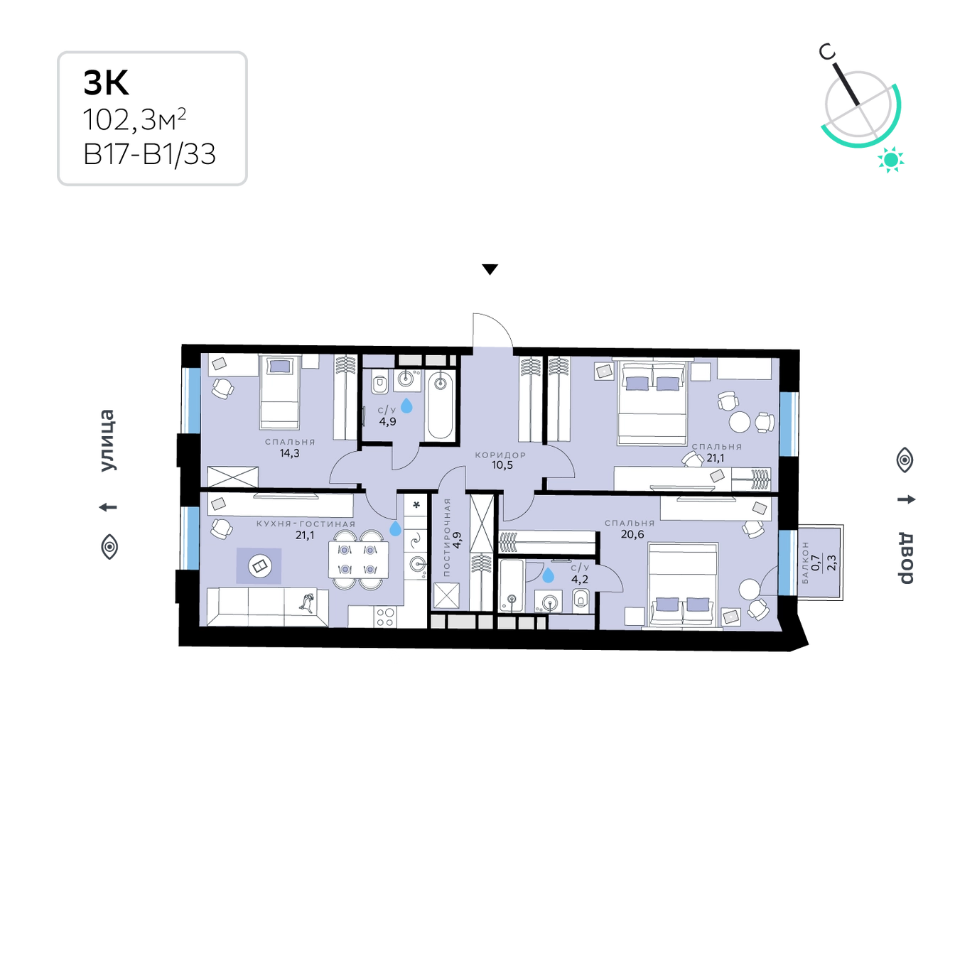 Планировка