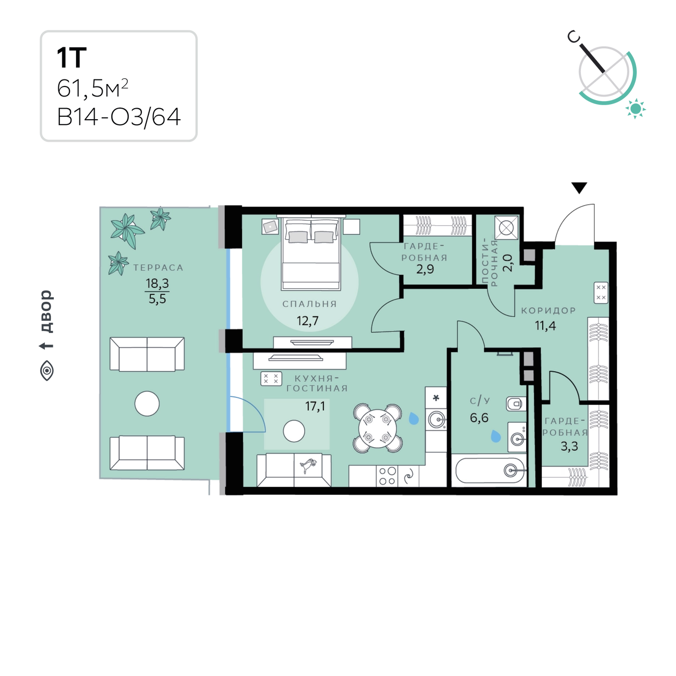 Планировка