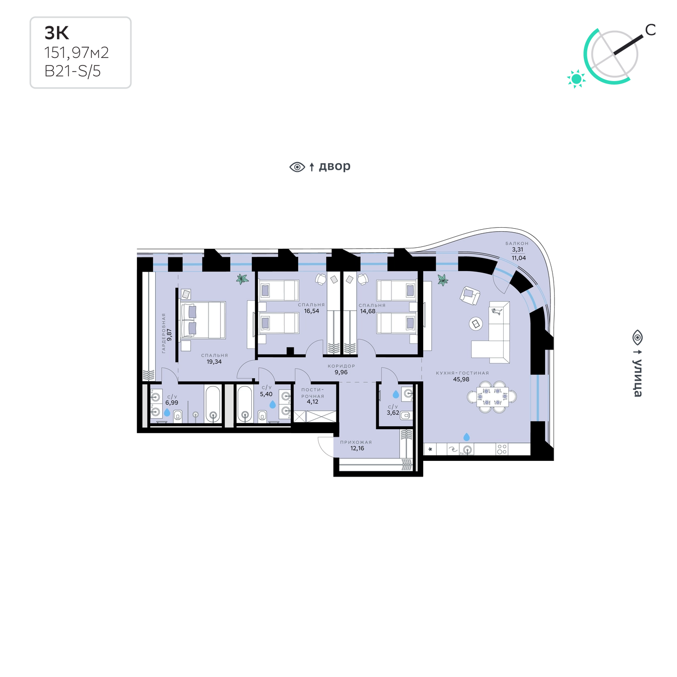 Планировка