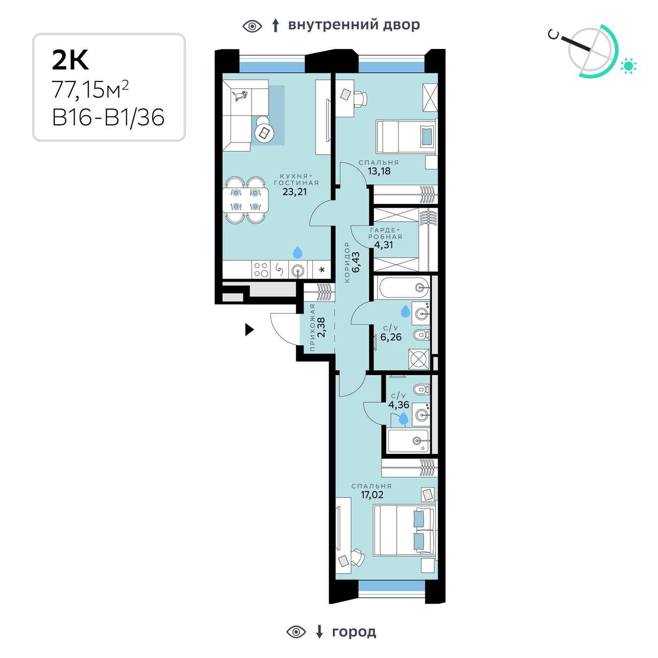 Планировка