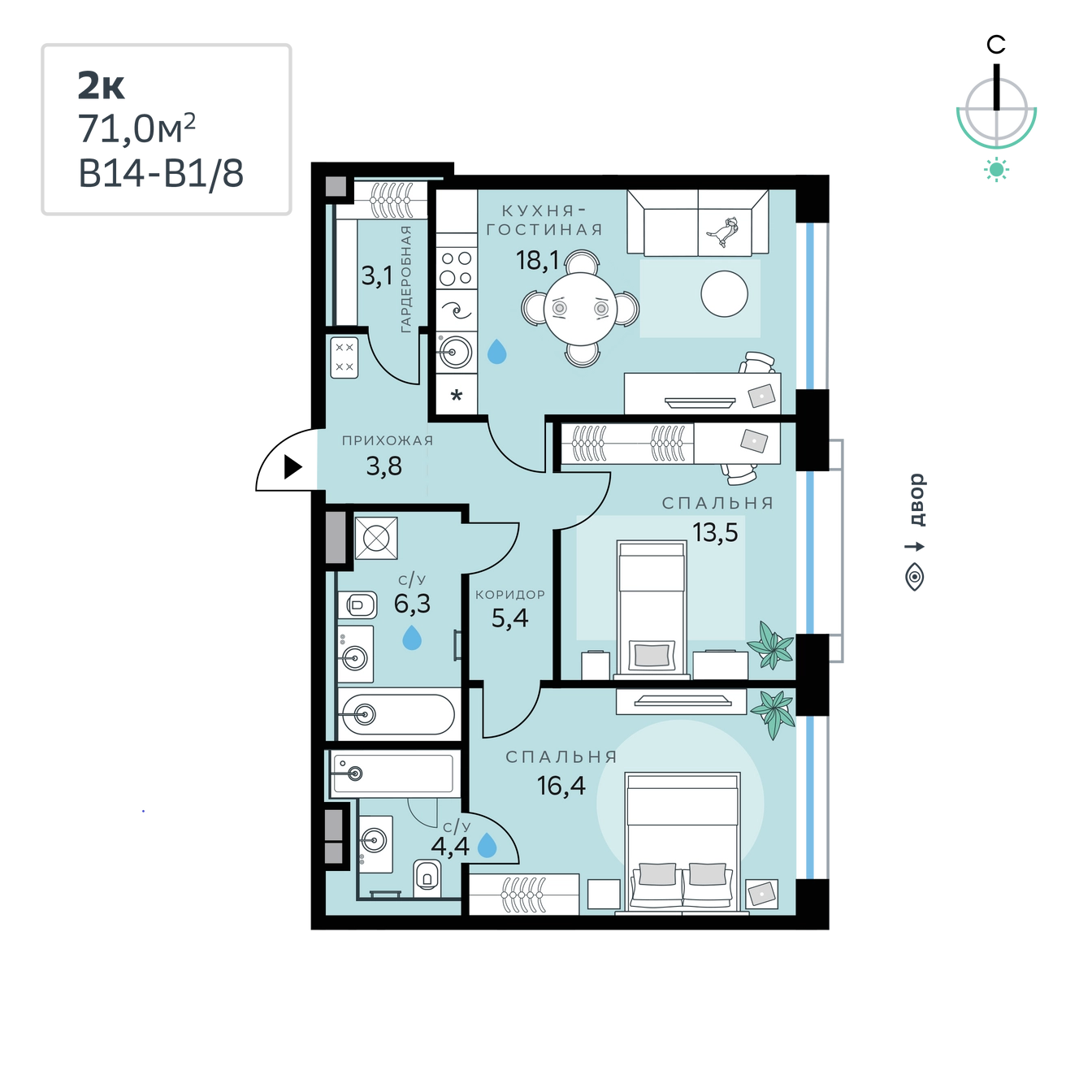 Планировка