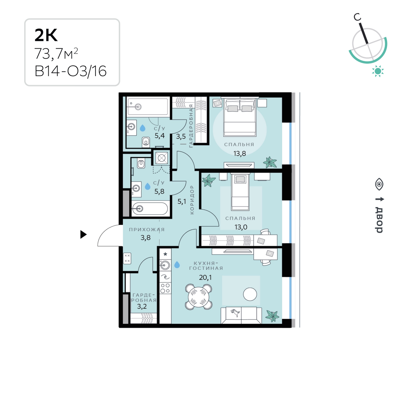 Планировка