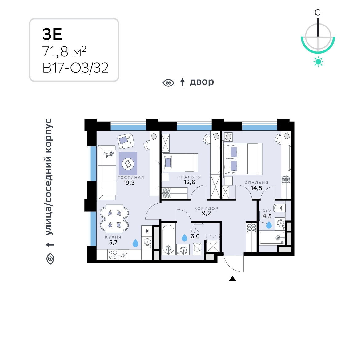 Планировка