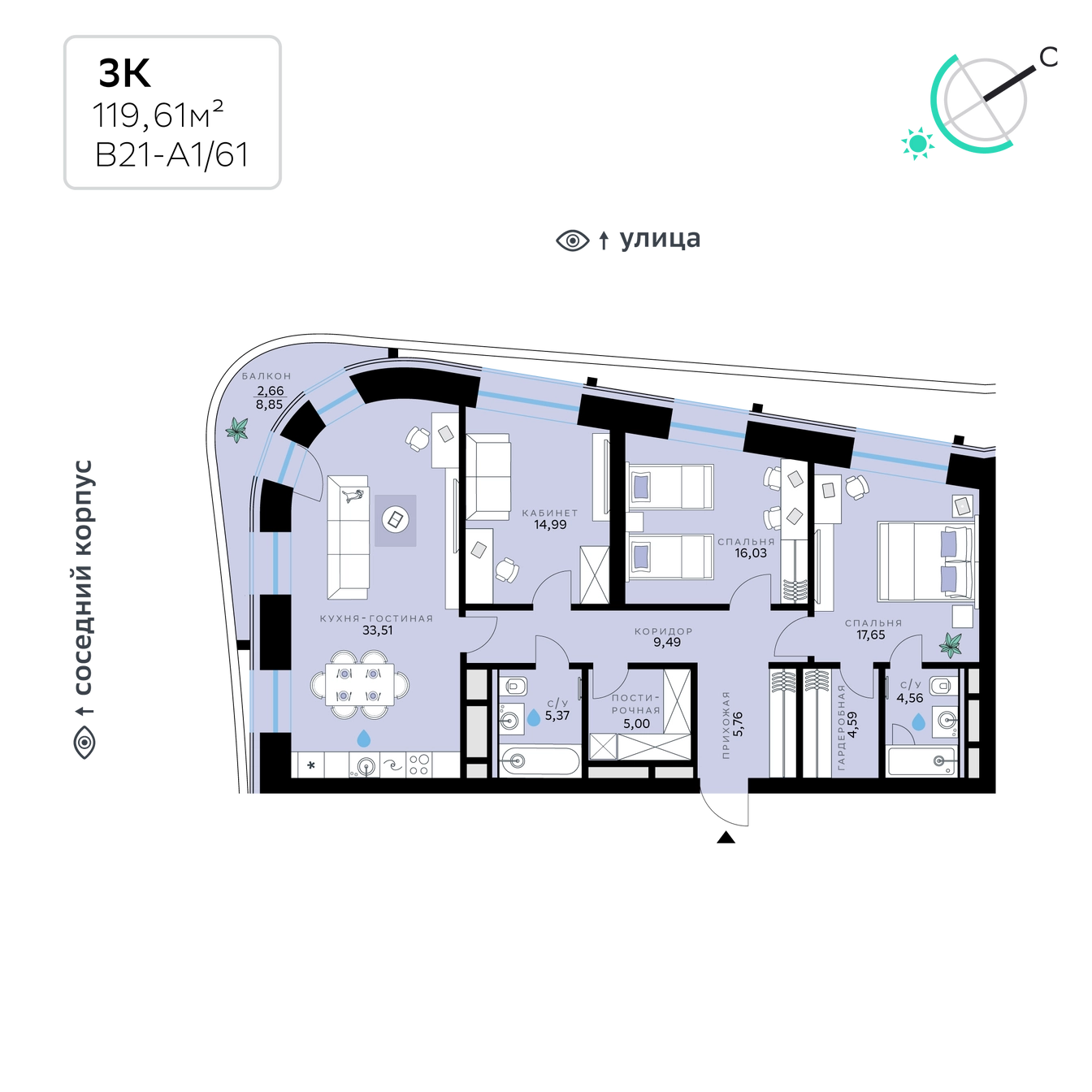 Планировка