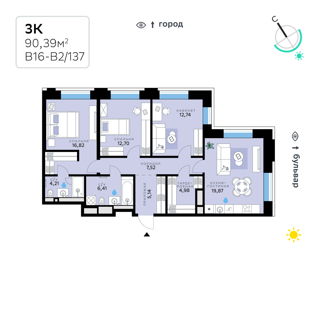 Планировка