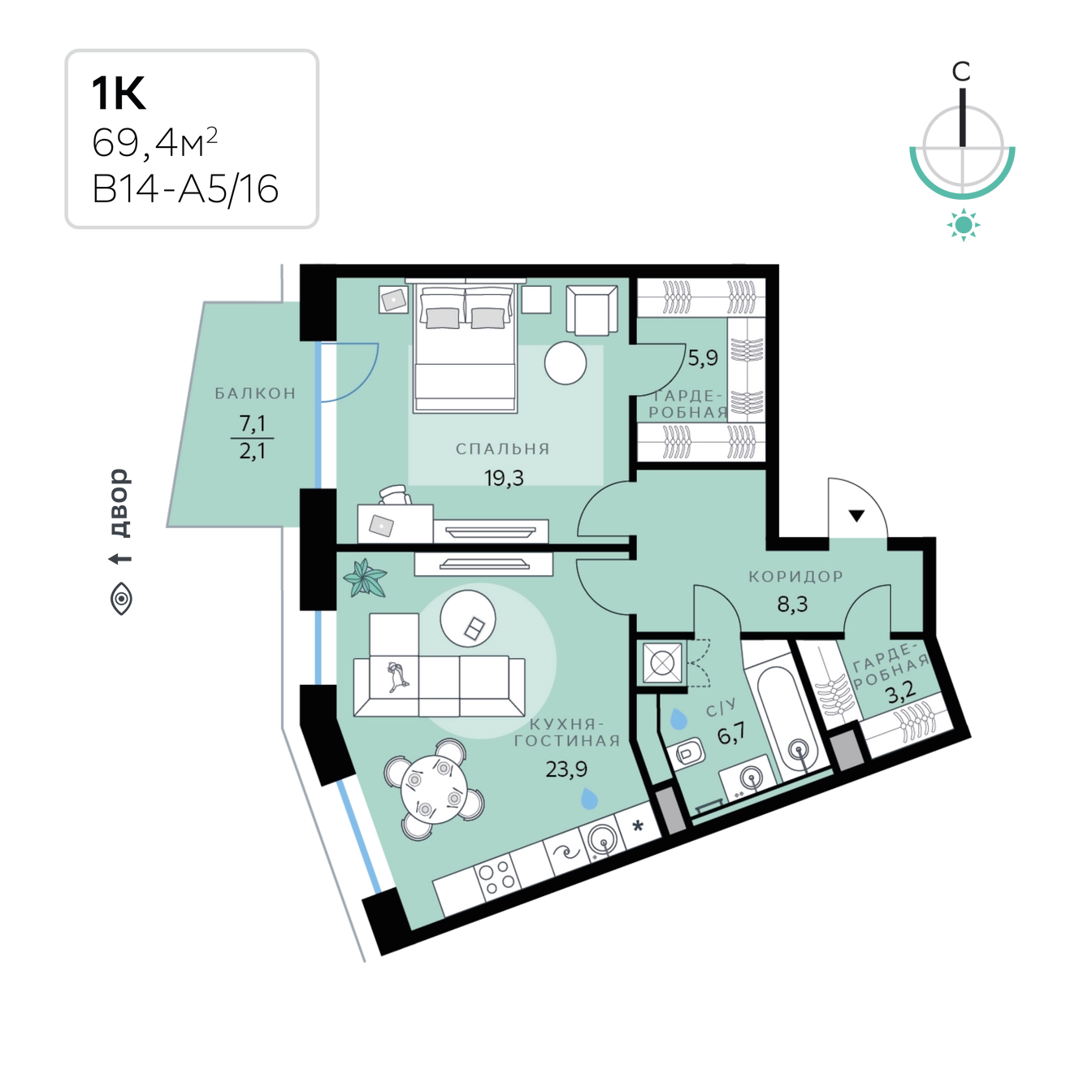 Планировка