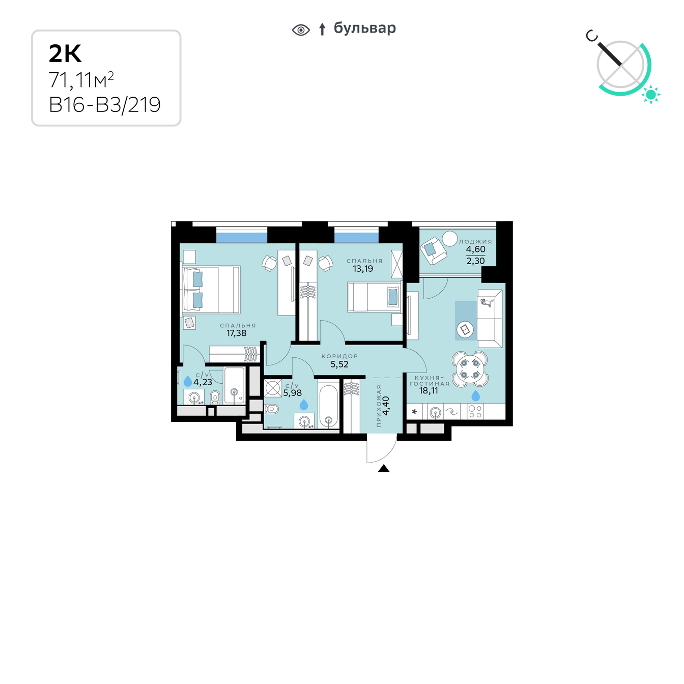 Планировка