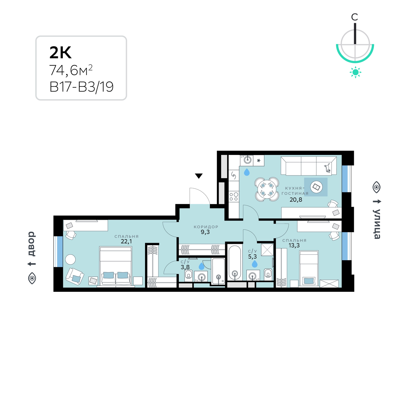 Планировка