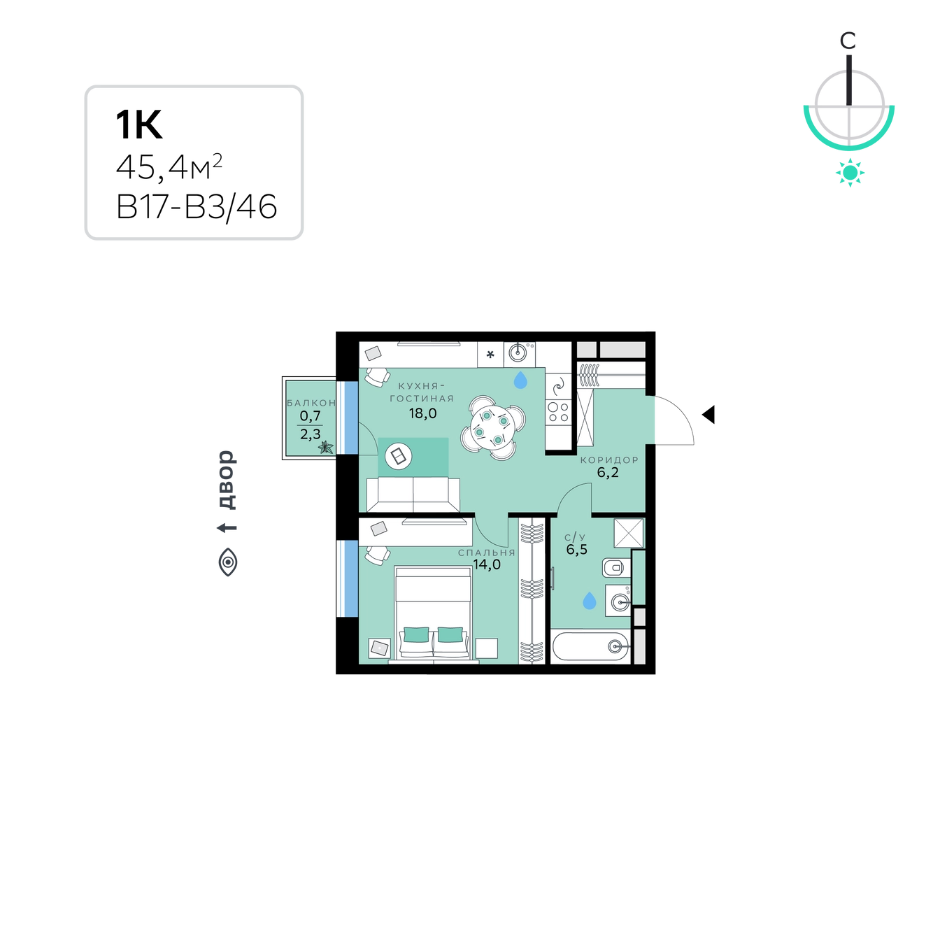 Планировка