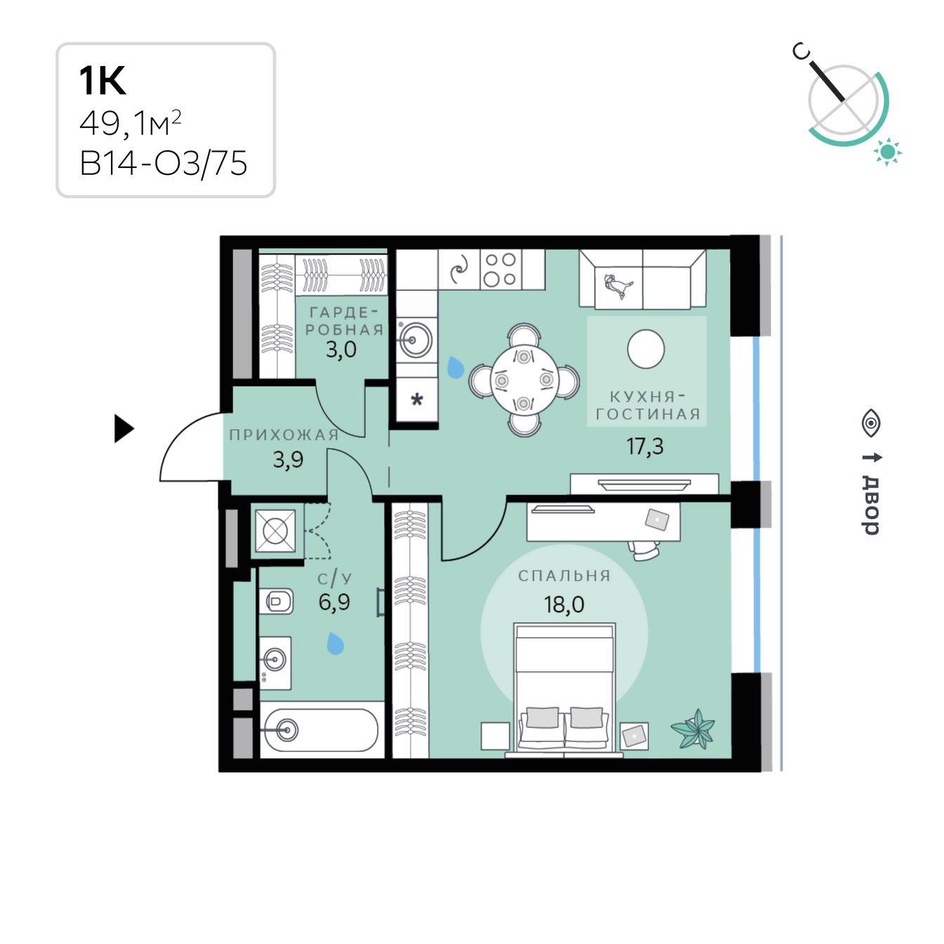 Планировка