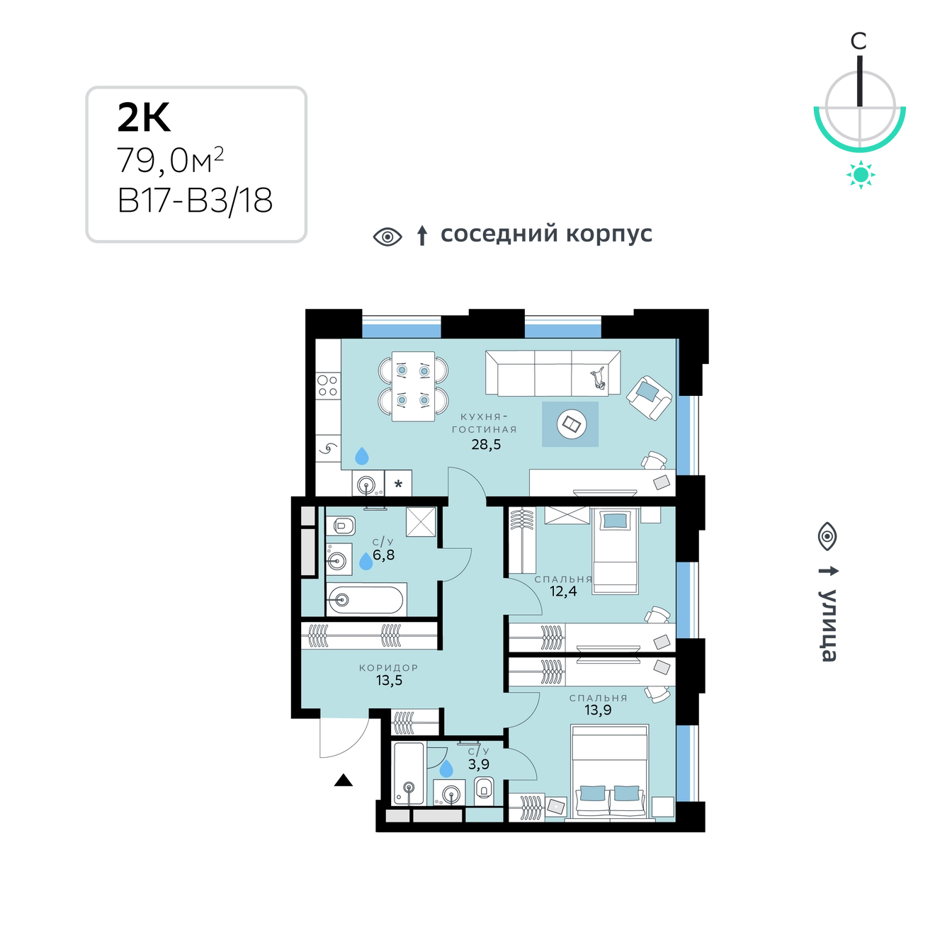 Планировка