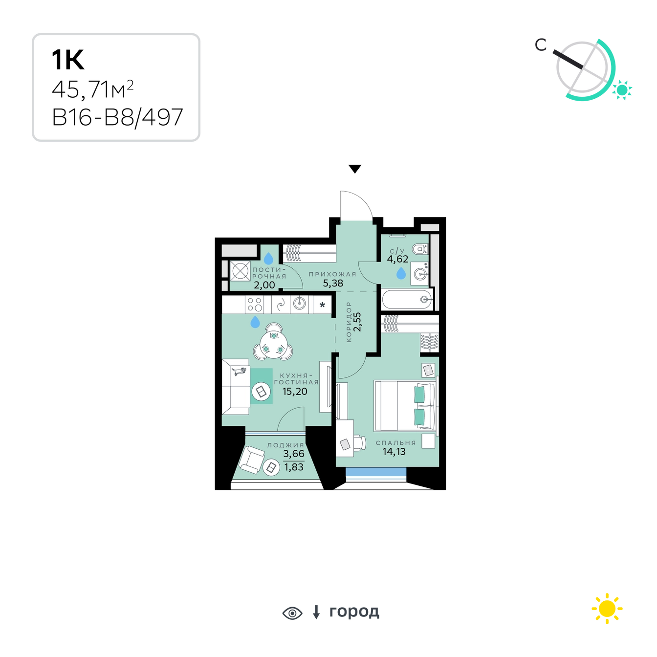 Планировка