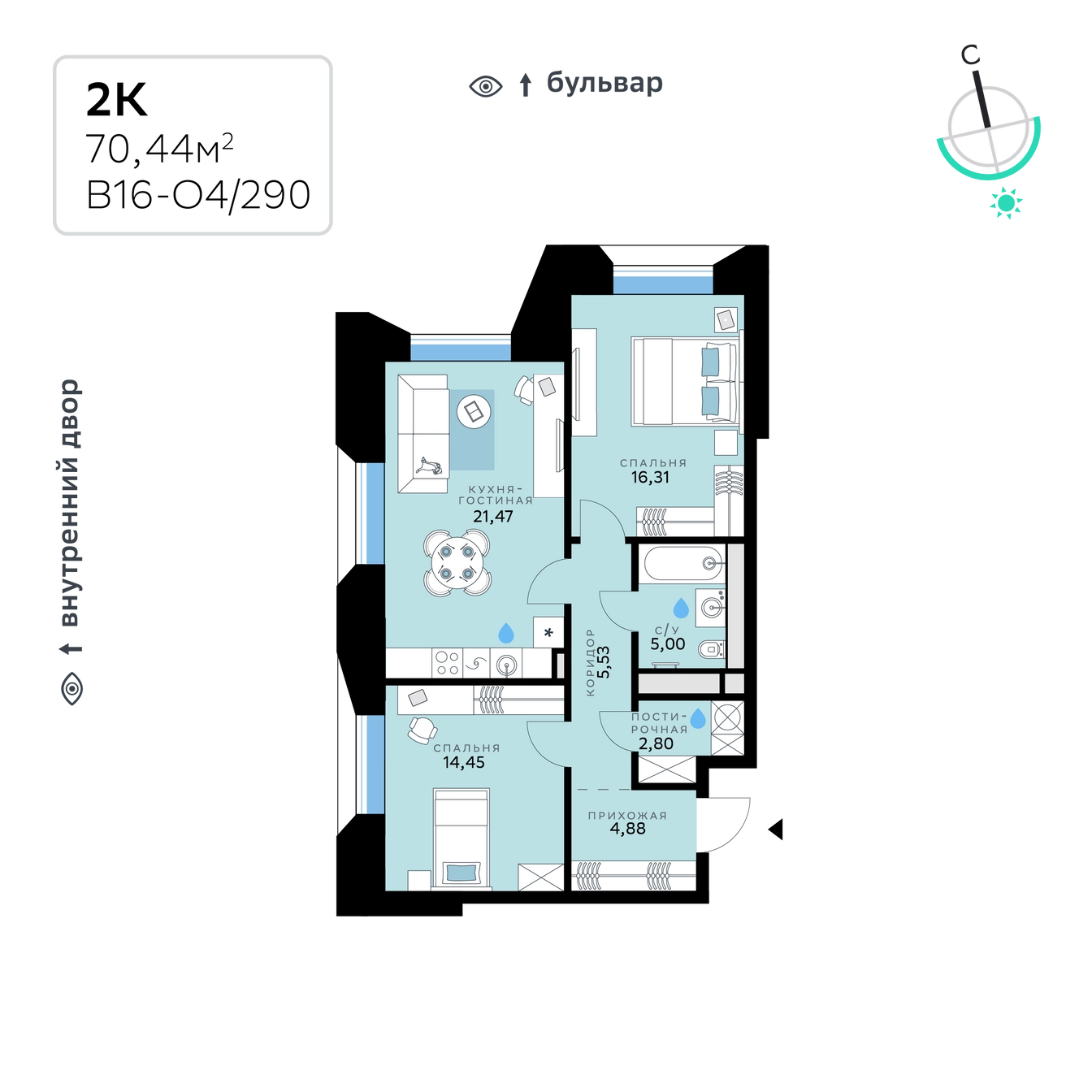 Планировка