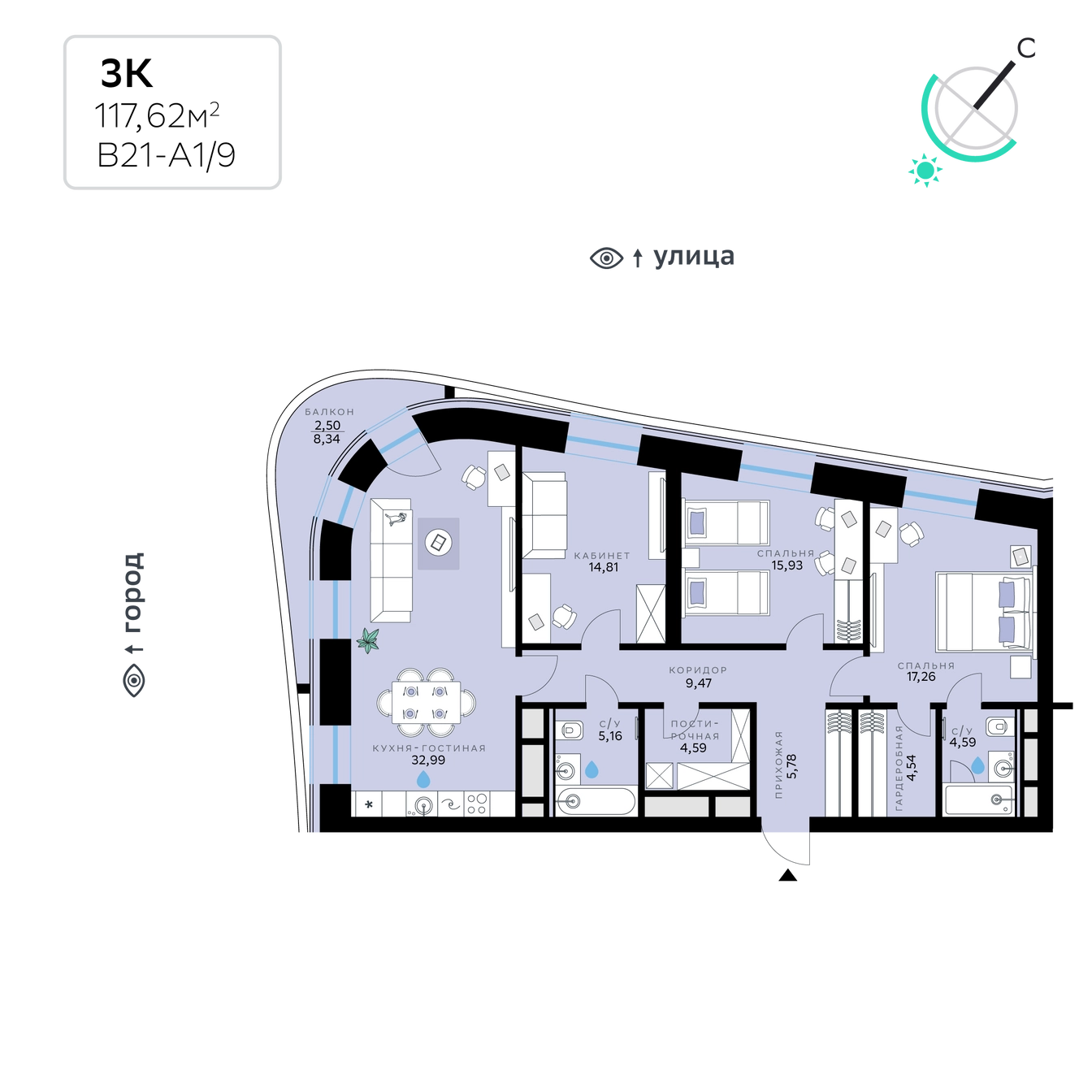 Планировка