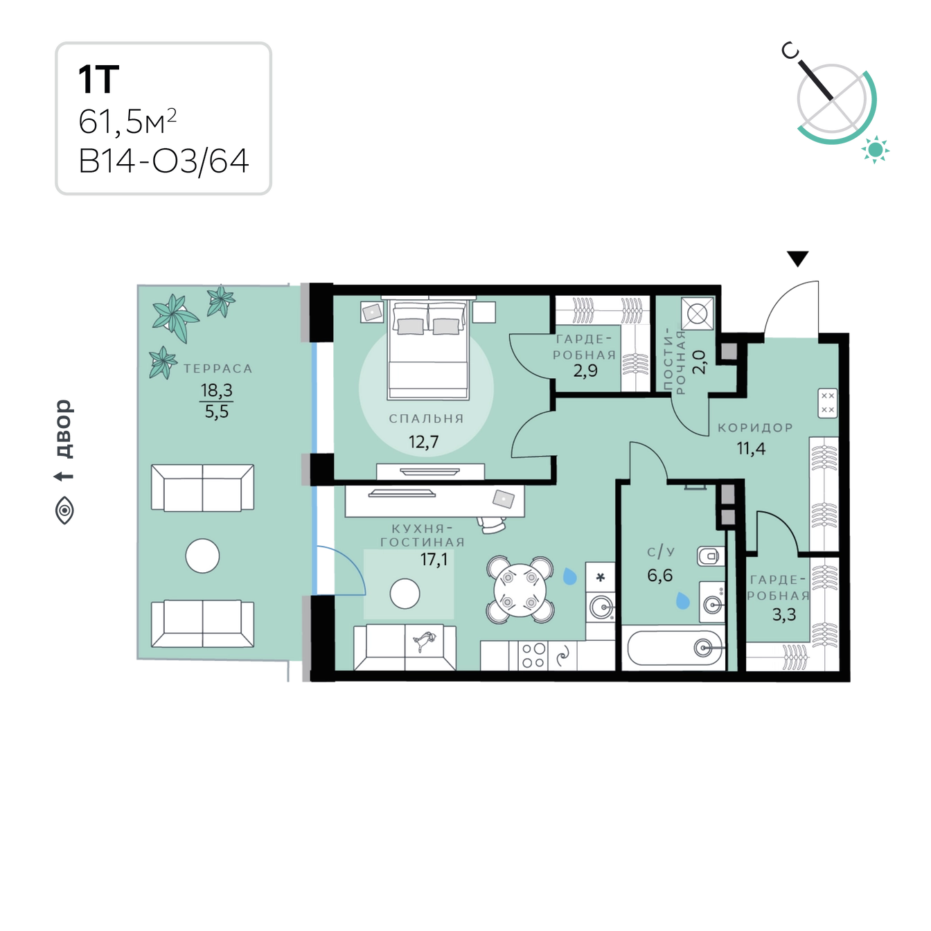 Планировка