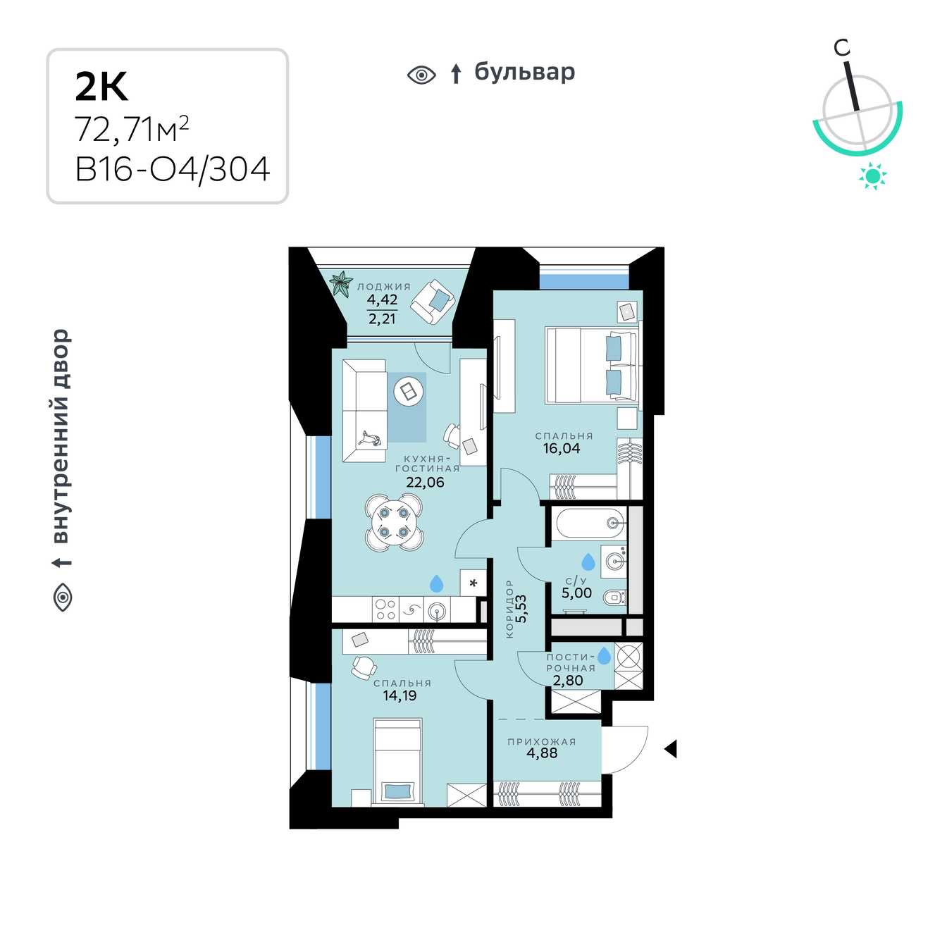 Планировка