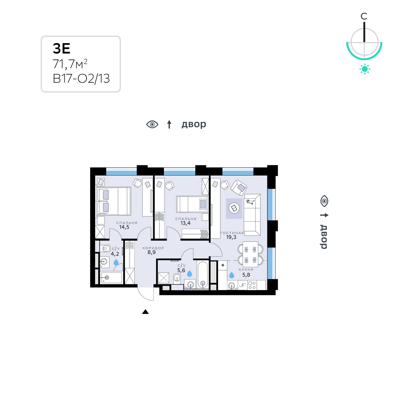 Планировка