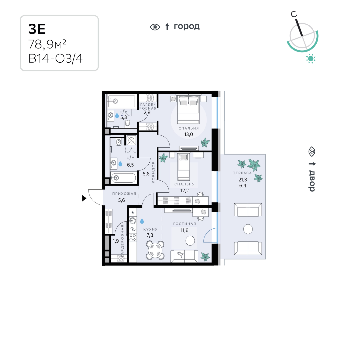 Планировка