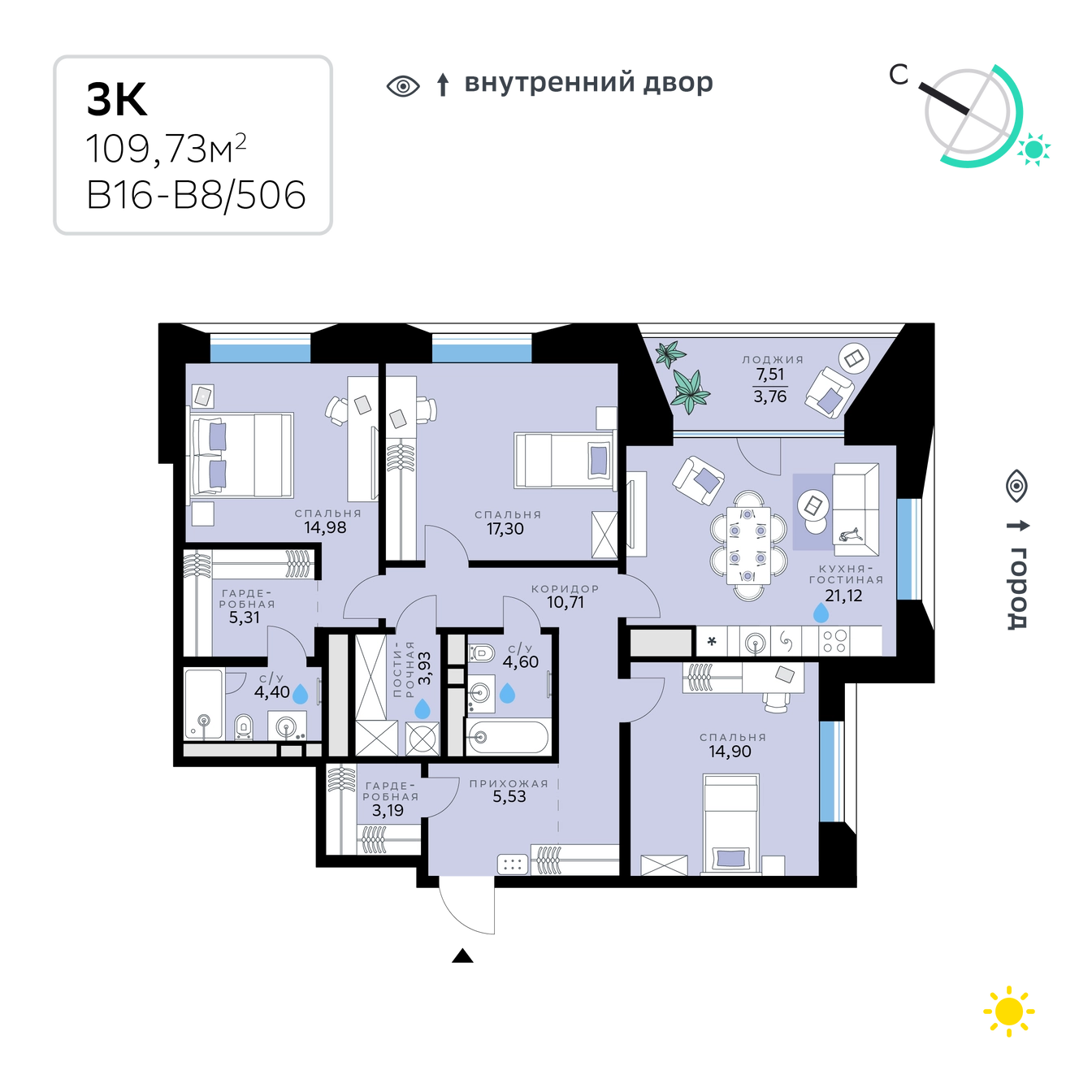 Планировка