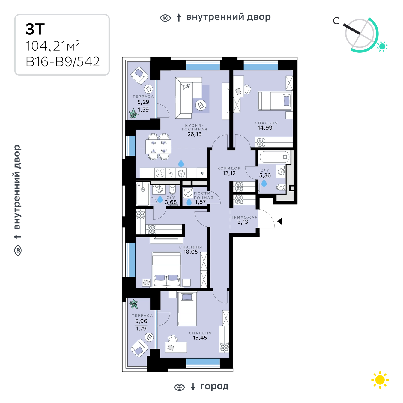 Планировка