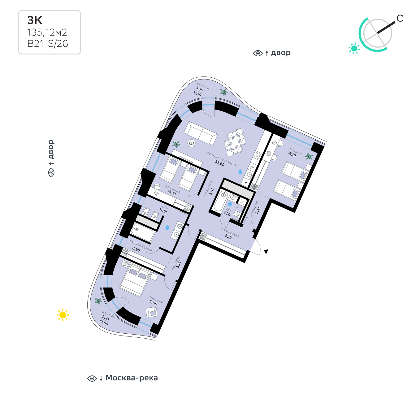 Планировка