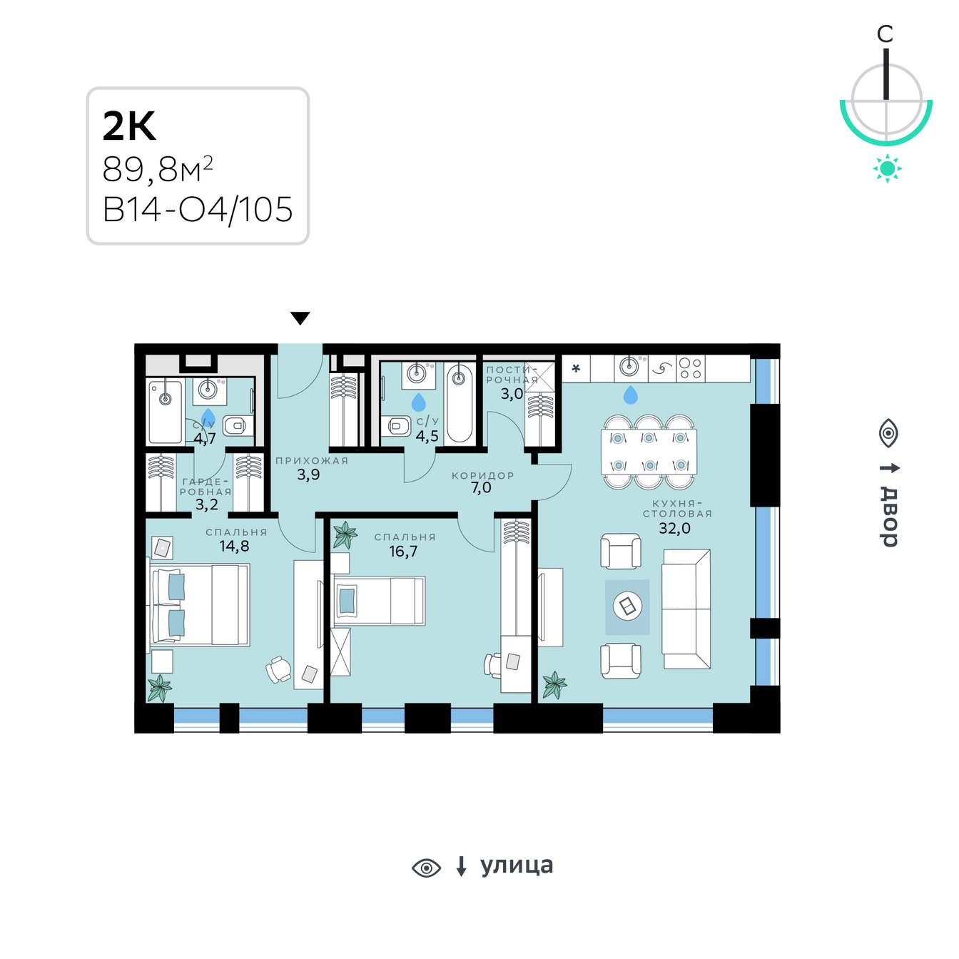 Планировка