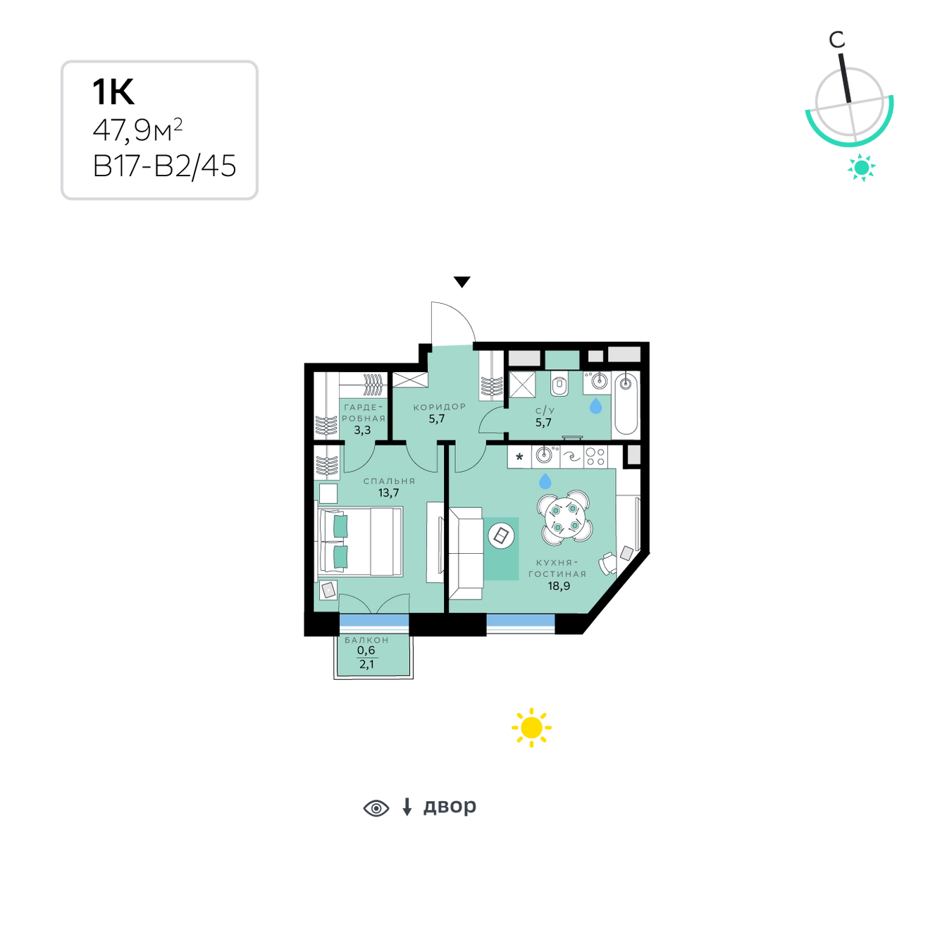 Планировка