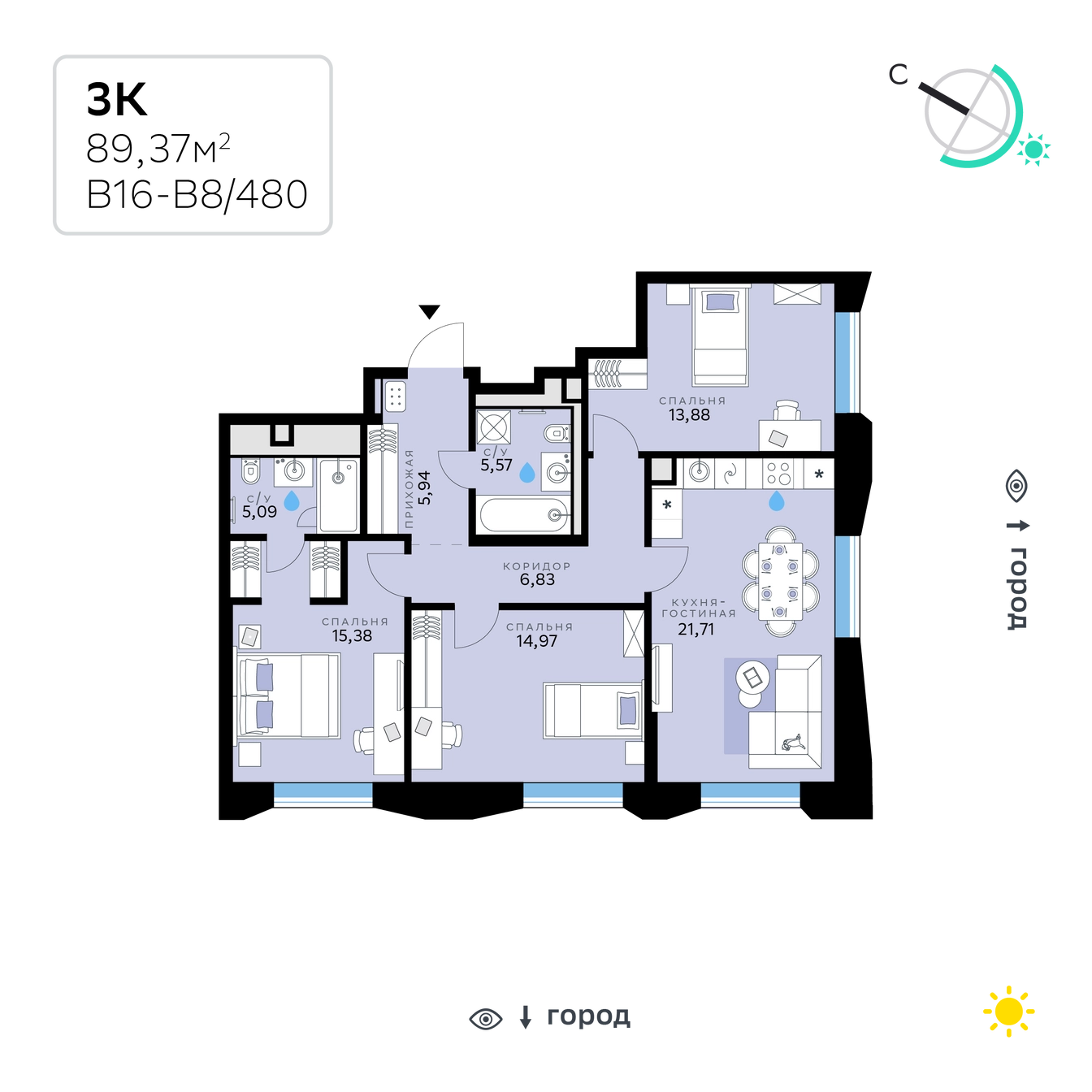 Планировка