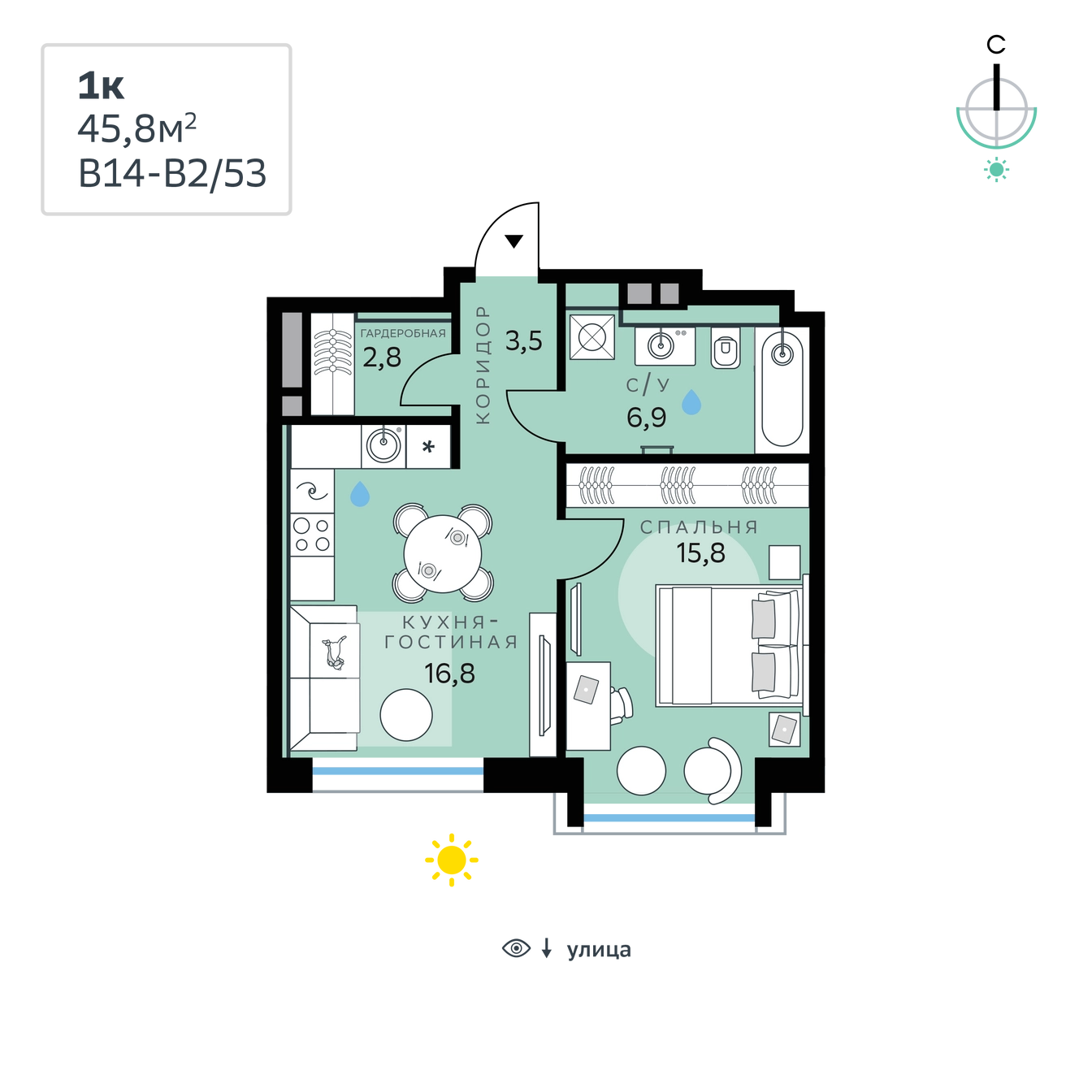 Планировка