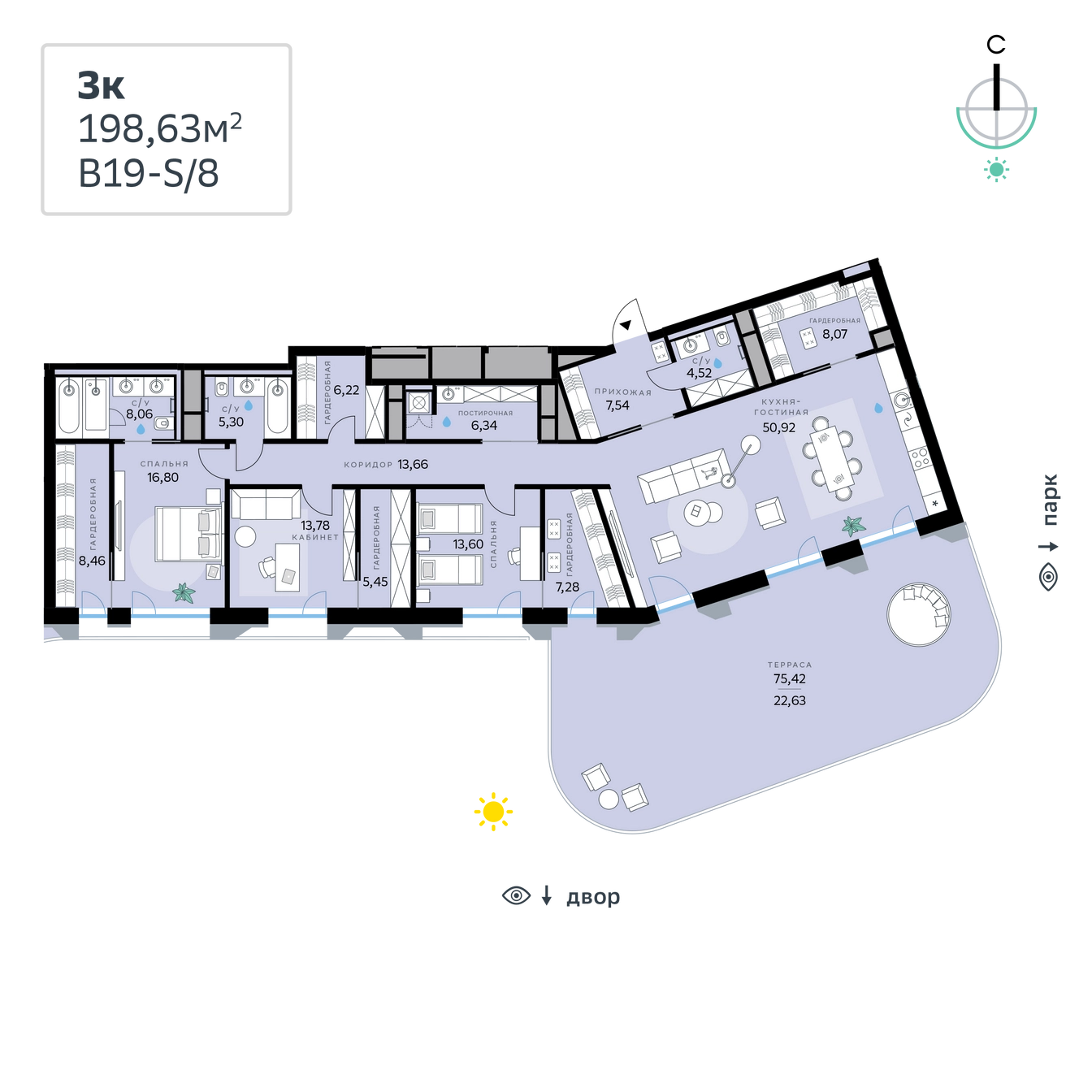 Планировка