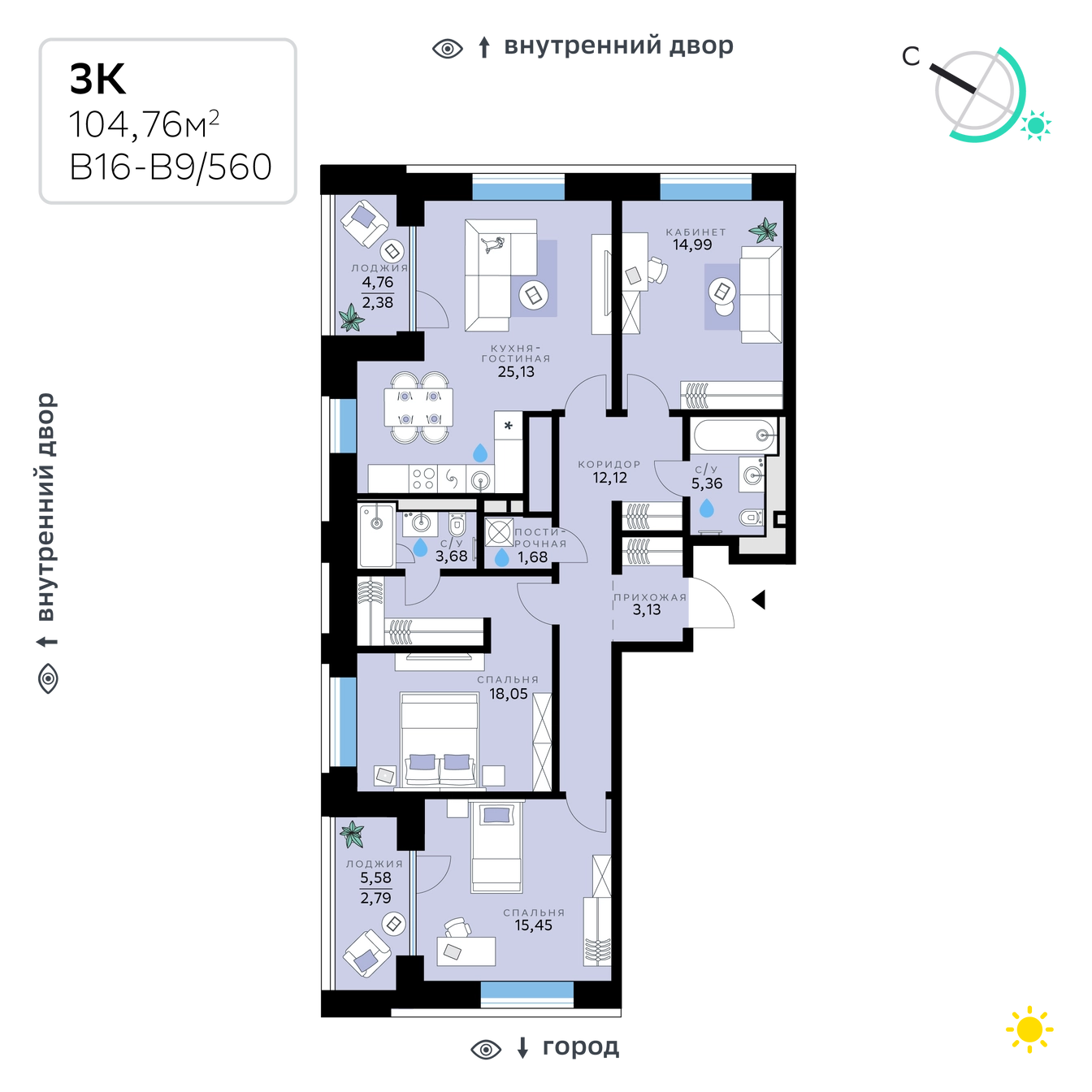 Планировка