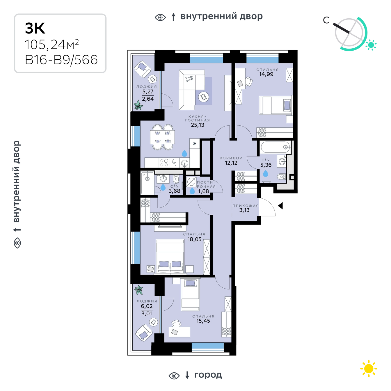 Планировка