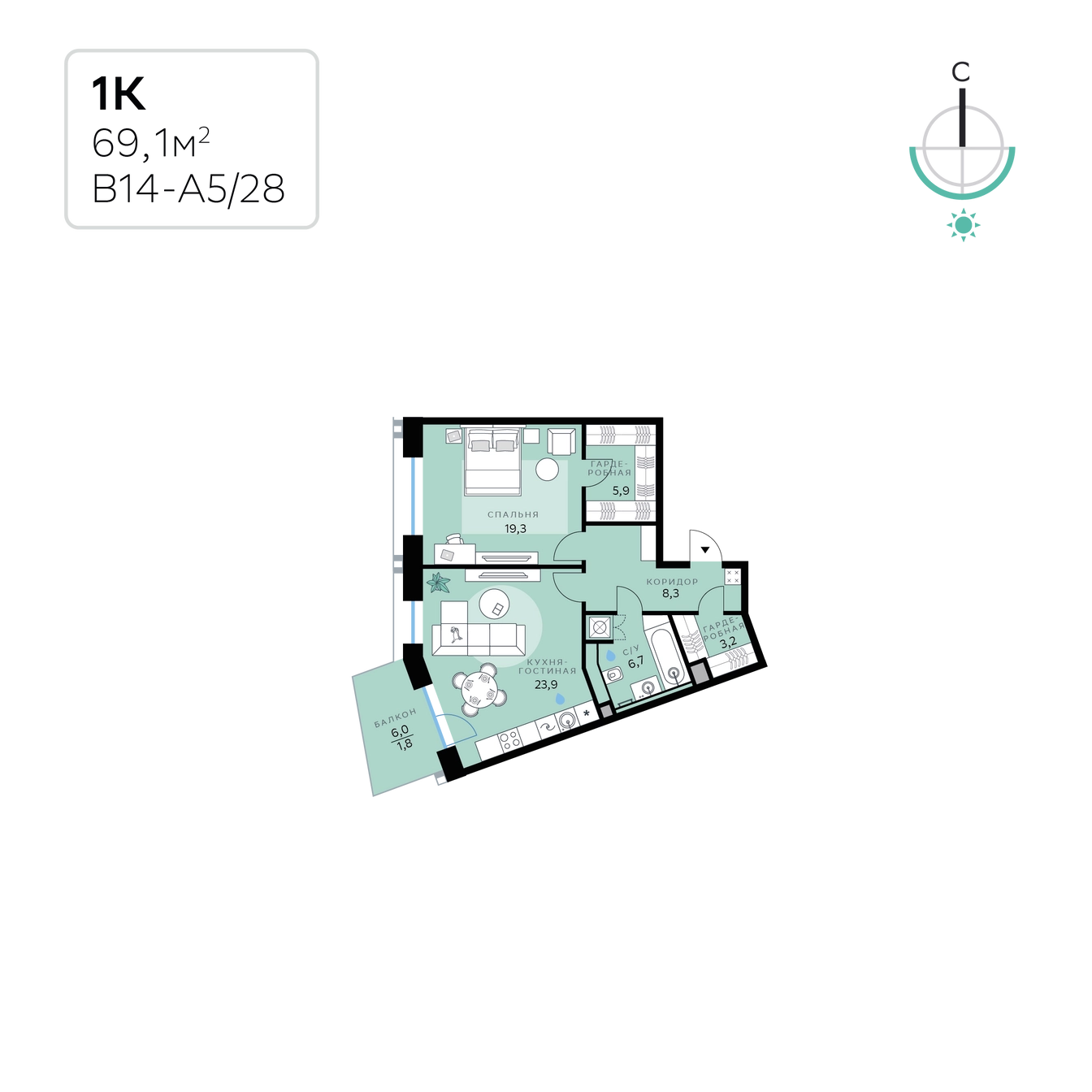 Планировка