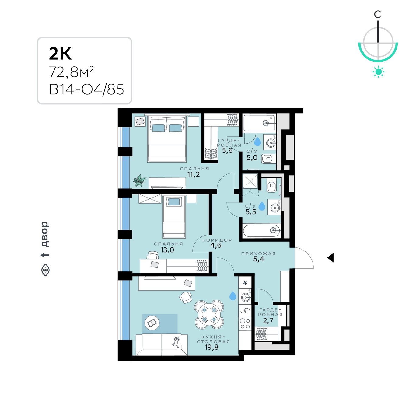 Планировка