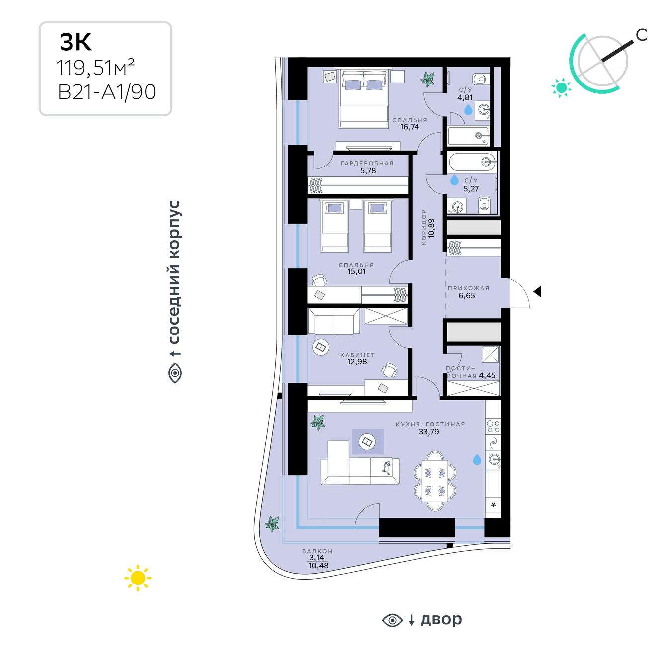 Планировка