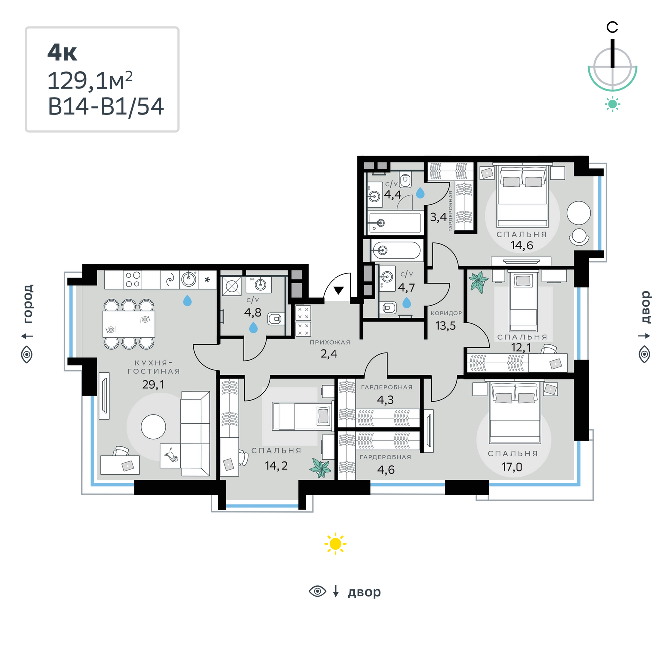 Планировка