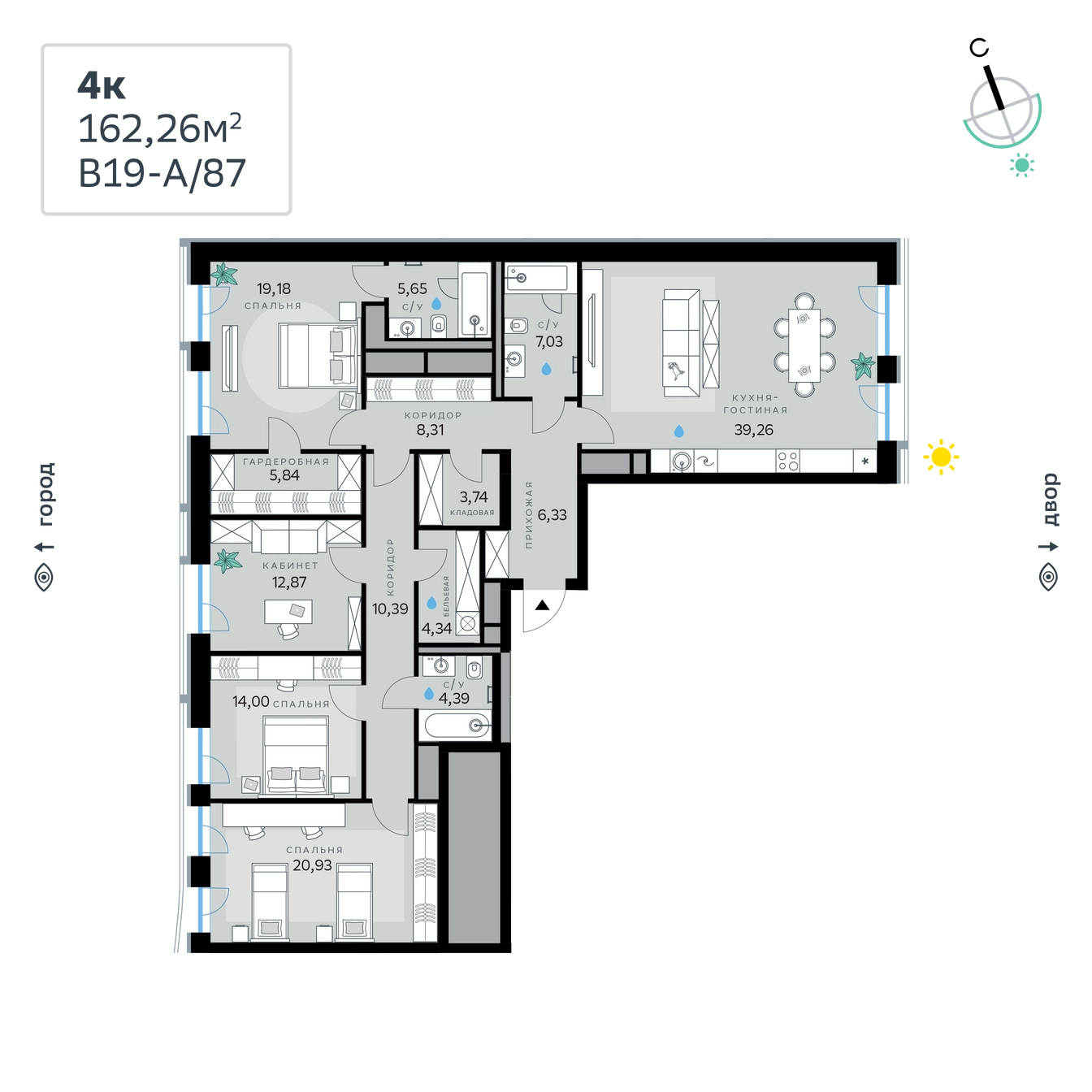 Планировка