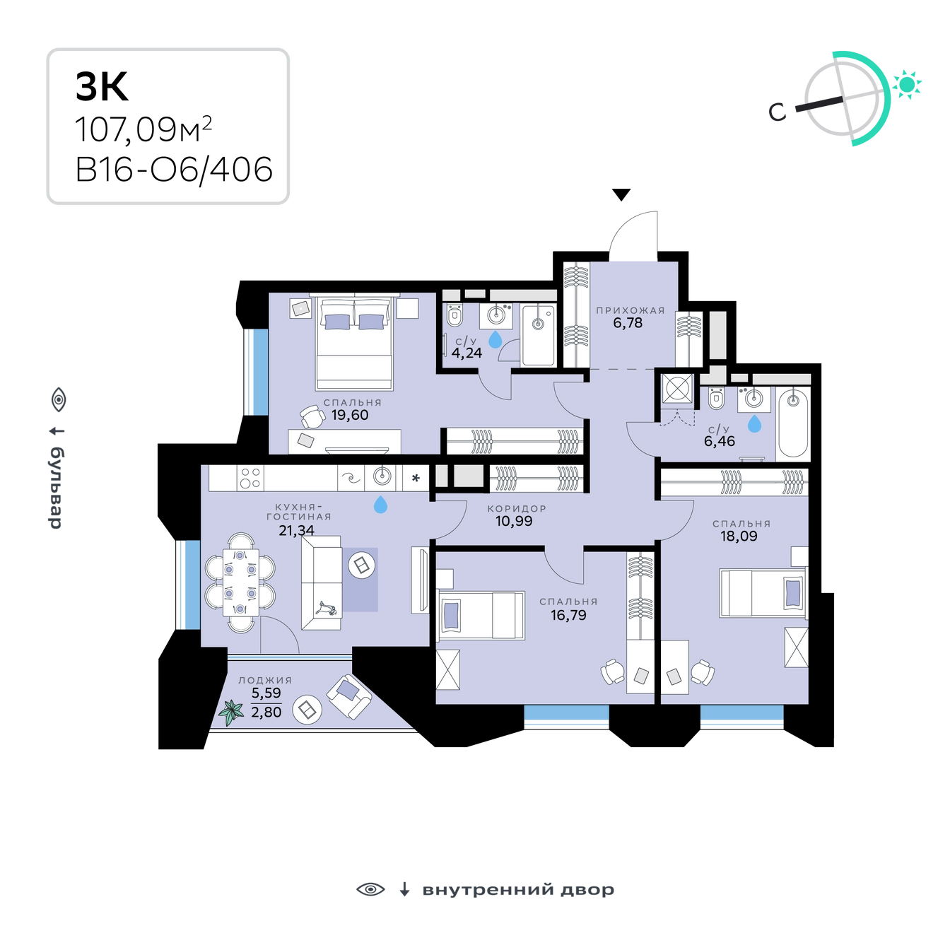 Планировка