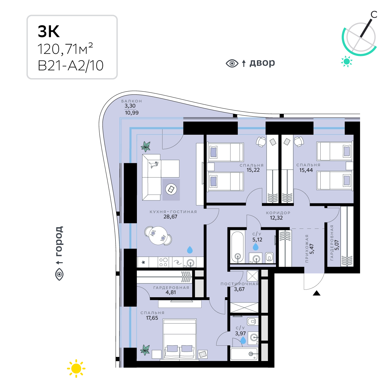 Планировка