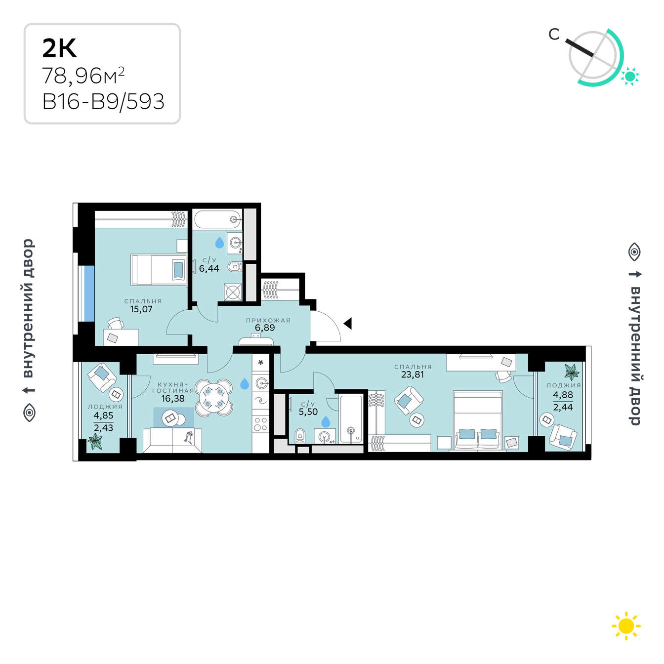 Планировка