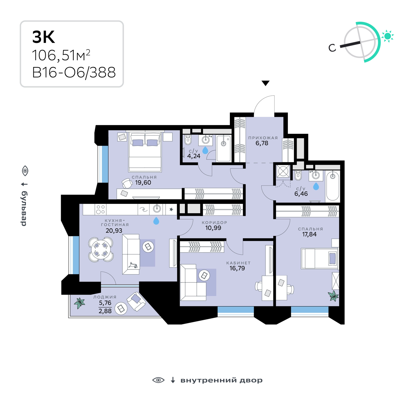 Планировка