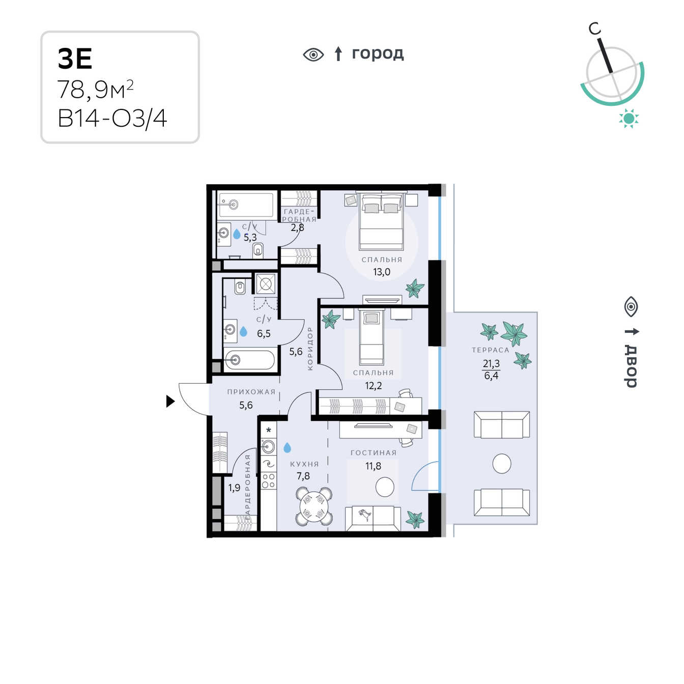 Планировка