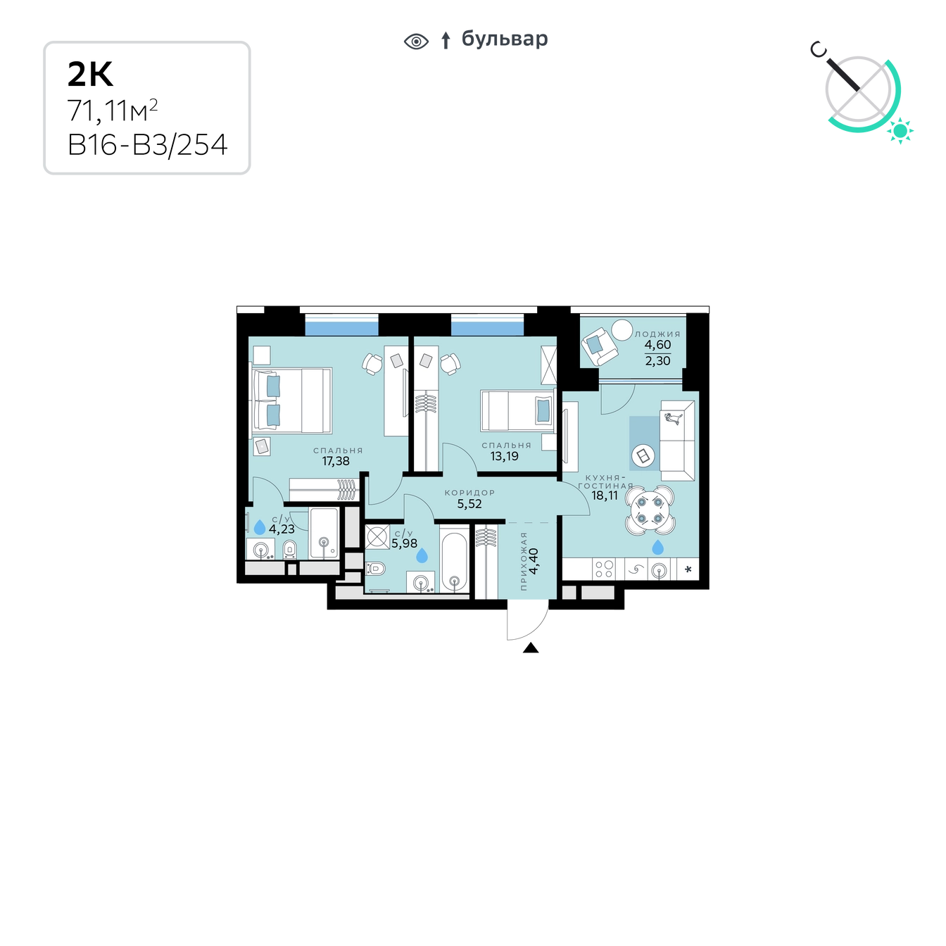 Планировка