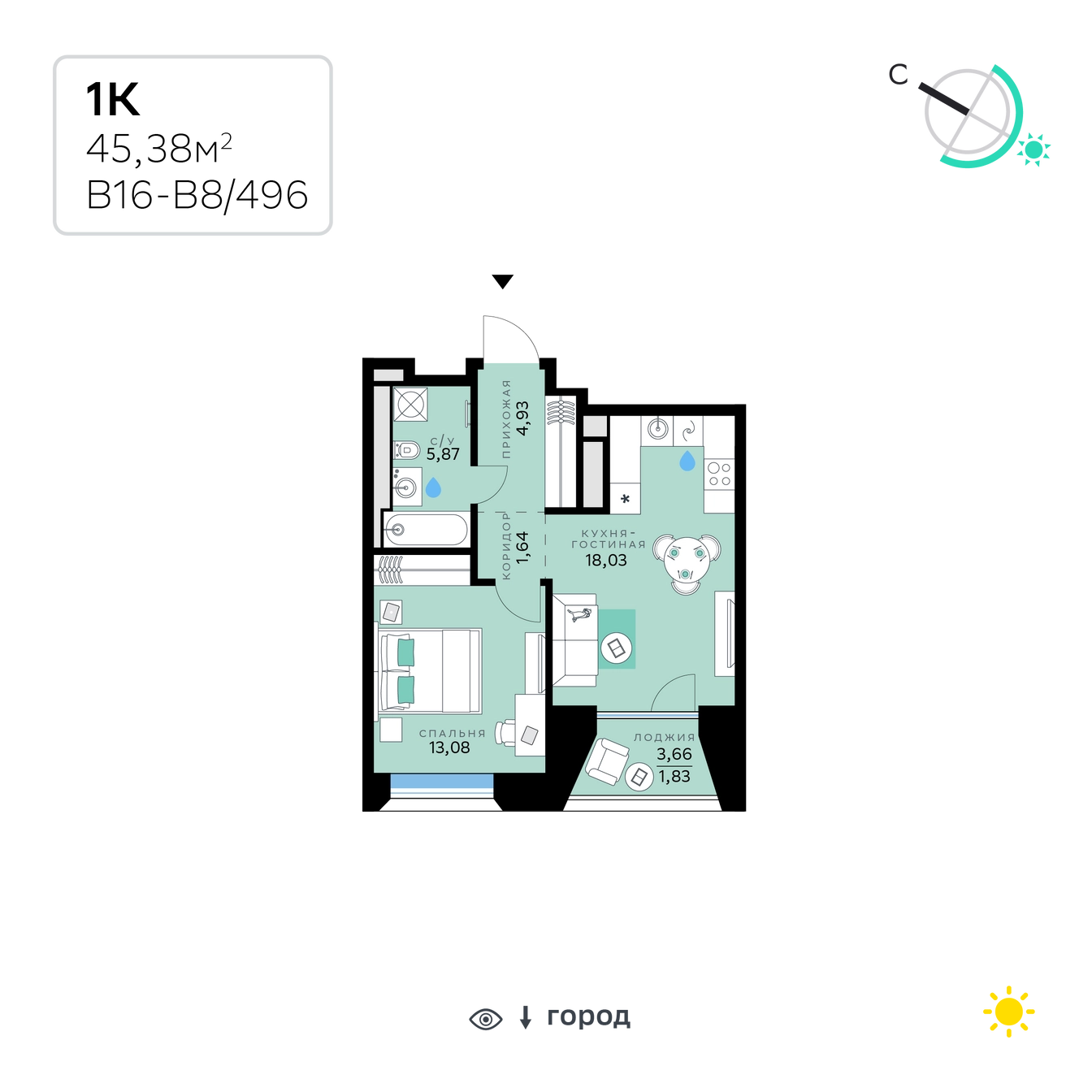 Планировка